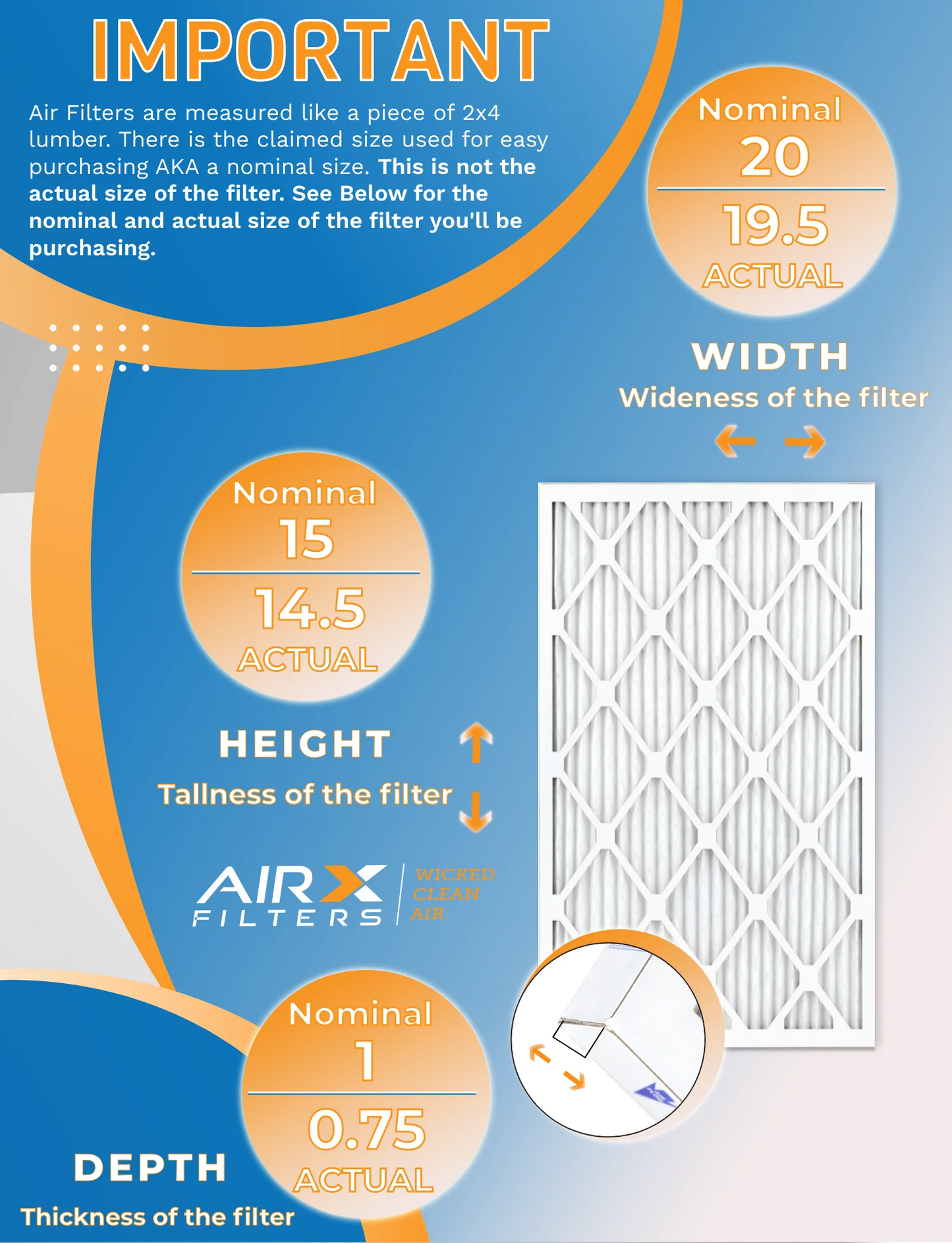 & FILTERS Filter CLEAN Made Comparable in of Air to - FPR Furnace AIRX WICKED - 12 USA 1500 by 15x20x1 Pack 9 13 MPR 2200 MERV AIR. Rating, Filters